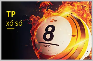 Bảo mật thông tin người dùng SV288